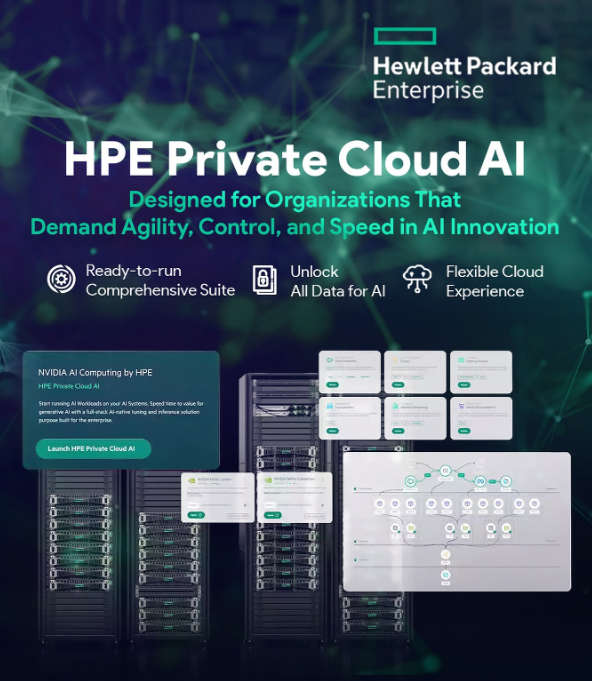 HPE Private Cloud AI ve Synergy birleşik altyapı